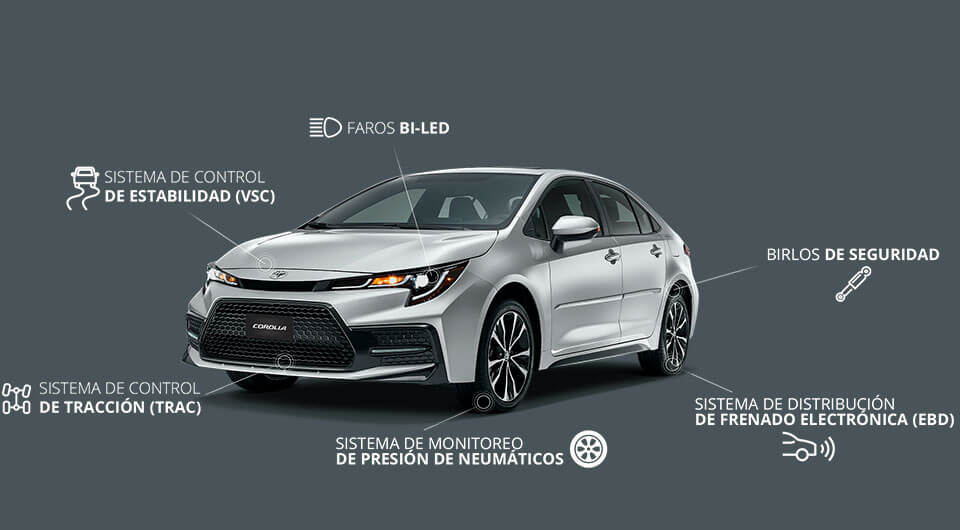 Corolla 2025