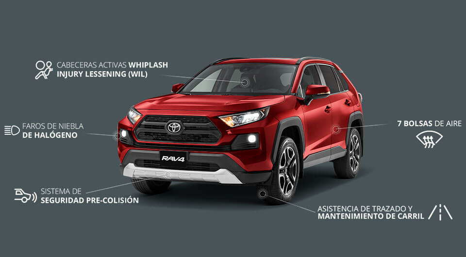 RAV4 2024